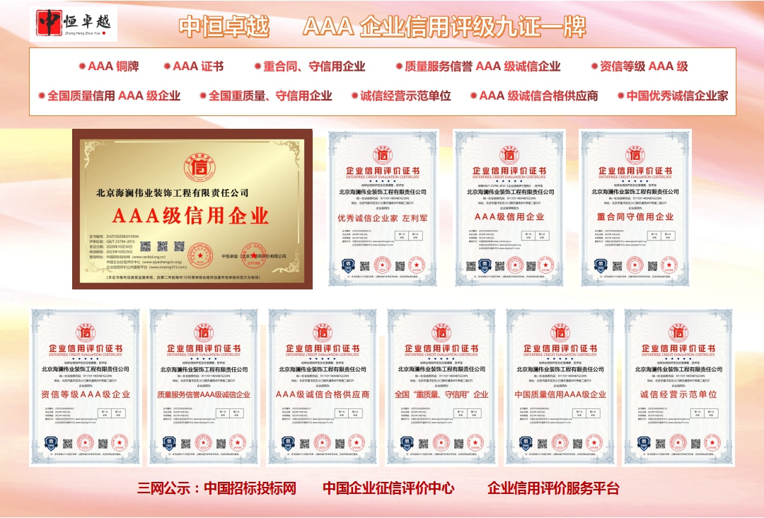 如何辦理企業(yè)信用AAA等級(jí)證書及選擇評級(jí)服務(wù)指南